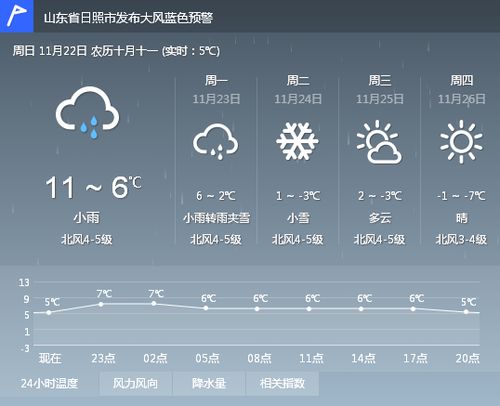 绥中天气预报一周（天气预报绥中查询一周）