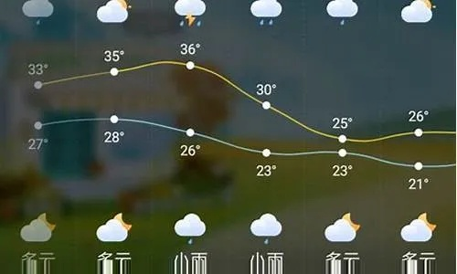 赤峰市天气预报（赤峰市天气预报15天查询结果北京天气预报）