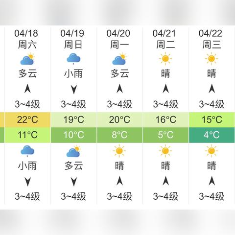 泰安天气预报15天（泰安天气预报15天查询一周）