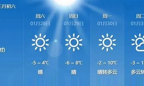 安丘天气（安丘天气预报30天准确一个月）
