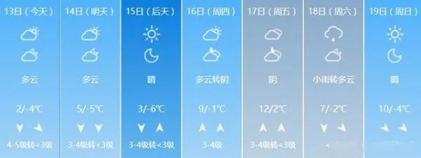安丘天气（安丘天气预报30天准确一个月）