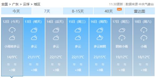 天气预报天气（天气预报天气15天查询百度）