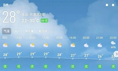 天气最新天气预报(密码锁没改怎么打不开了) 天气最新天气预报(密码锁没改怎么打不开了)