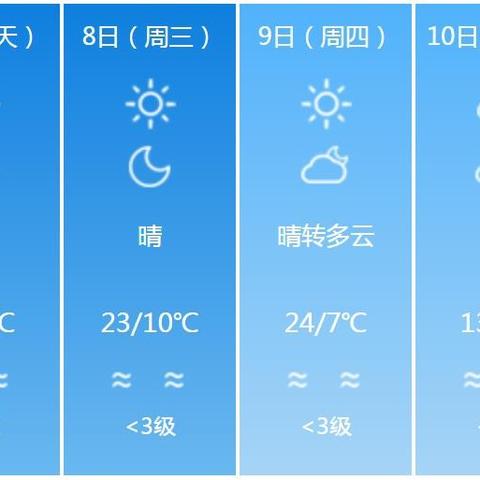 新疆天气预报15天(新疆天气预报15天查询一览表) 新疆天气预报15天(新疆天气预报15天查询一览表)
