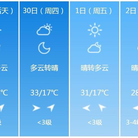 十堰天气预报15天（湖北省十堰天气预报15天）