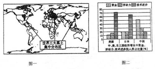 山西天气，一方水土的性情密码