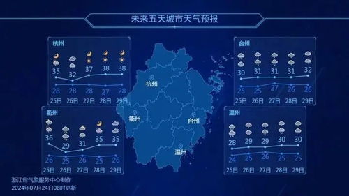 60天天气预报，一场与时间赛跑的科学赌局