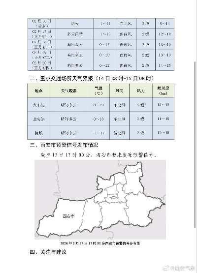 西安天气预报15天，古城冷暖早知道，出行规划更从容