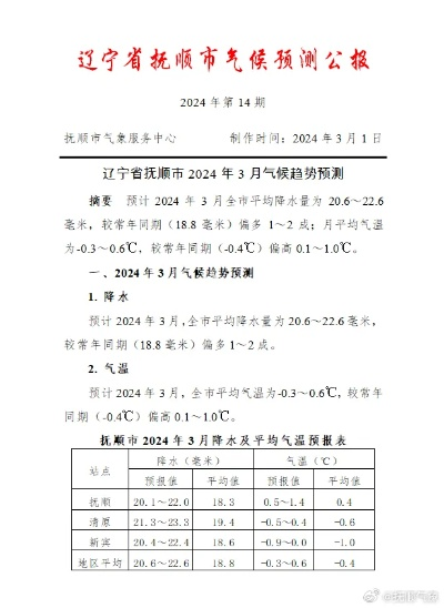 抚顺天气预报，一座工业城市的四季呼吸