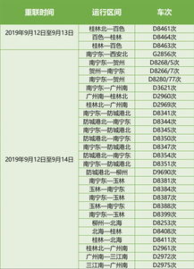 沧州天气预报15天查询,为您的出行与生活提供精准指南 沧州天气预报15天查询,为您的出行与生活提供精准指南