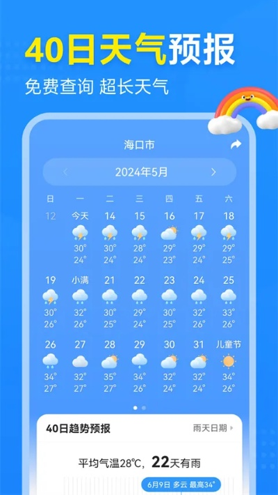2345天气预报查询，指尖轻点，天气尽在掌握