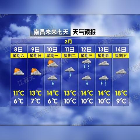 江西南昌天气预报,一周天气趋势与生活指南 江西南昌天气预报,一周天气趋势与生活指南