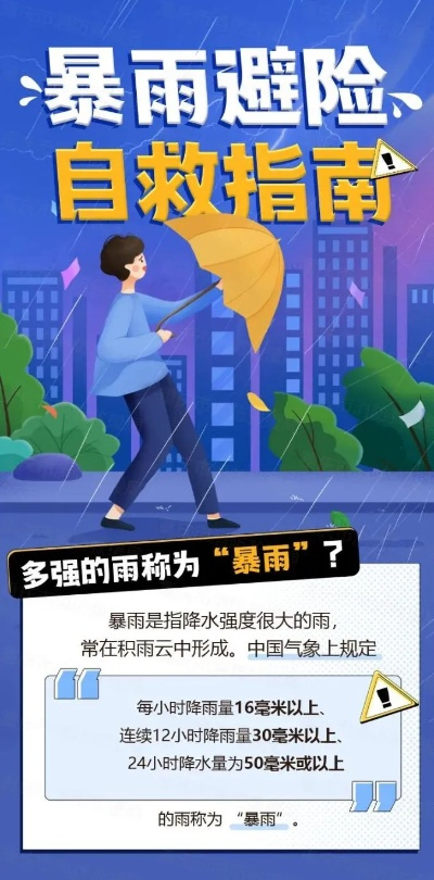 日照发布暴雨红色预警,全市启动防汛应急响应,这些路段已实施交通管制 日照发布暴雨红色预警,全市启动防汛应急响应,这些路段已实施交通管制