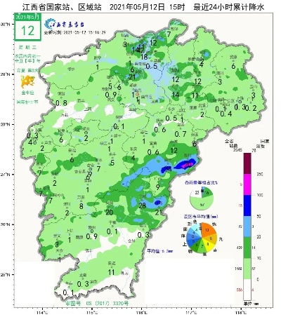 江西天气过山车预警，未来15天晴雨交替，这些细节别忽略