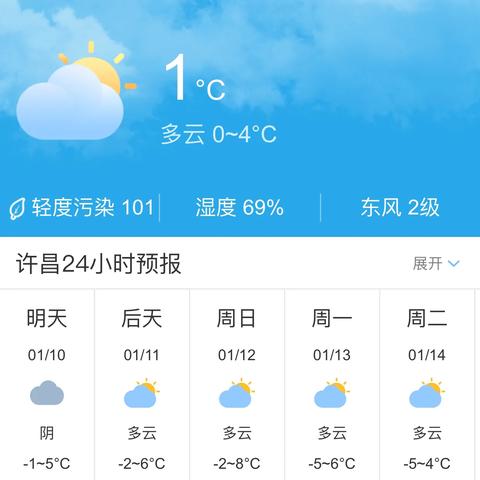 许昌天气预报30天查询，掌握未来一个月的天气变化，出行生活更从容