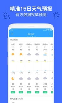 未来15天天气早知道,最新天气预报15天查询指南 未来15天天气早知道,最新天气预报15天查询指南