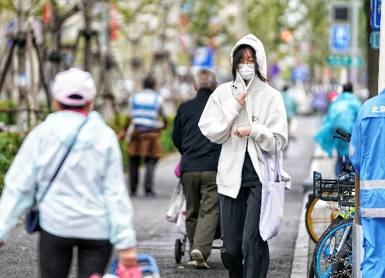 京城一周天气与穿衣指南，春寒料峭，巧搭不慌