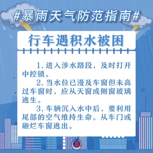 山东特大暴雨名单,极端天气下的城乡记忆与应对之策 山东特大暴雨名单,极端天气下的城乡记忆与应对之策