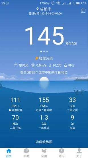 指尖轻点，呼吸无忧—当空气质量查询成为生活标配