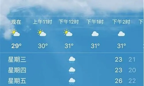 桂林天气预报15天准确吗？一文读懂预报背后的科学与实用技巧