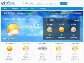 今日24小时天气预报查询结果,精准掌握天气变化,从容应对每一天 今日24小时天气预报查询结果,精准掌握天气变化,从容应对每一天
