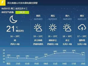 唐山天气预报15天查询,掌握未来天气变化,从容安排生活与出行 唐山天气预报15天查询,掌握未来天气变化,从容安排生活与出行