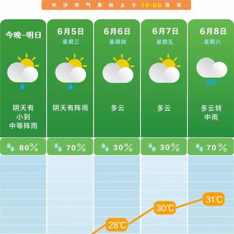 甘肃天气预报15天查询,精准掌握陇原天气,出行生活早规划 甘肃天气预报15天查询,精准掌握陇原天气,出行生活早规划