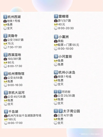掌握一周天气，畅游杭州无忧，实用查询攻略与出行建议