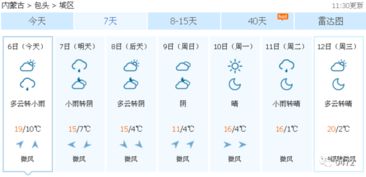 河北石家庄一周天气预报，冷暖交替，出行需留意
